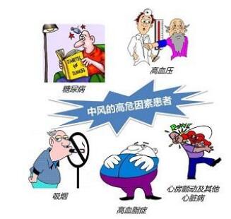 择思达斯真的有用吗_脑中风能不能治疗好