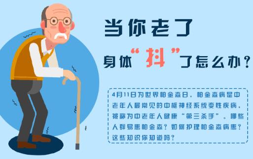 家用经颅磁刺激仪品牌_帕金森病误区有什么