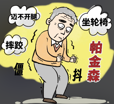 南京择思达斯品牌——如何护理帕金森患者